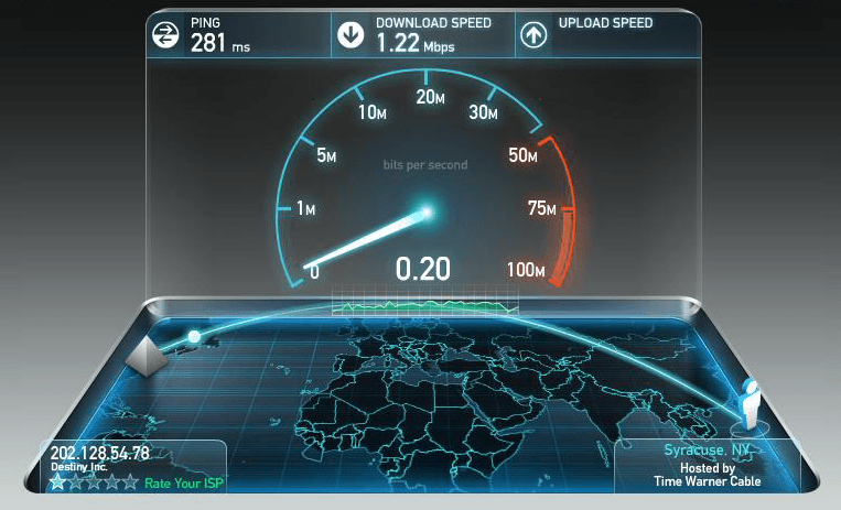 Kiểm tra tốc độ mạng Internet cáp quang Viettel