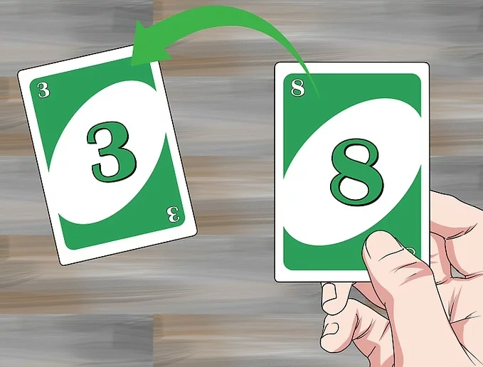 Hướng dẫn chơi bài Uno (Hình 3)