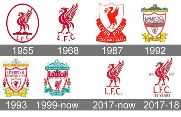 Ý nghĩa logo Liverpool FC - Chim Cốc bất tử thành phố cảng